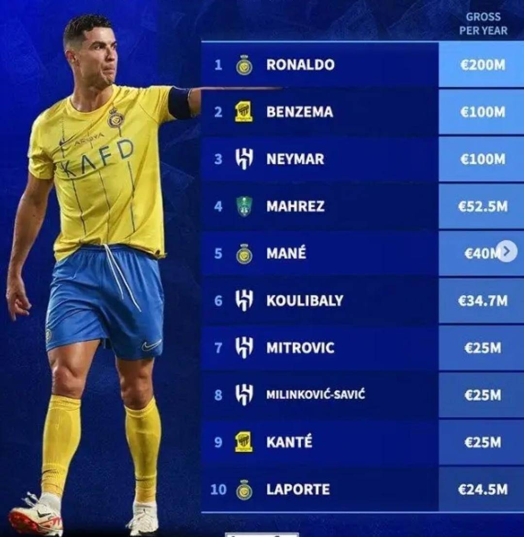 包含本泽马遭遇争议红牌，莱比锡乘势反超比分完成逆转的词条