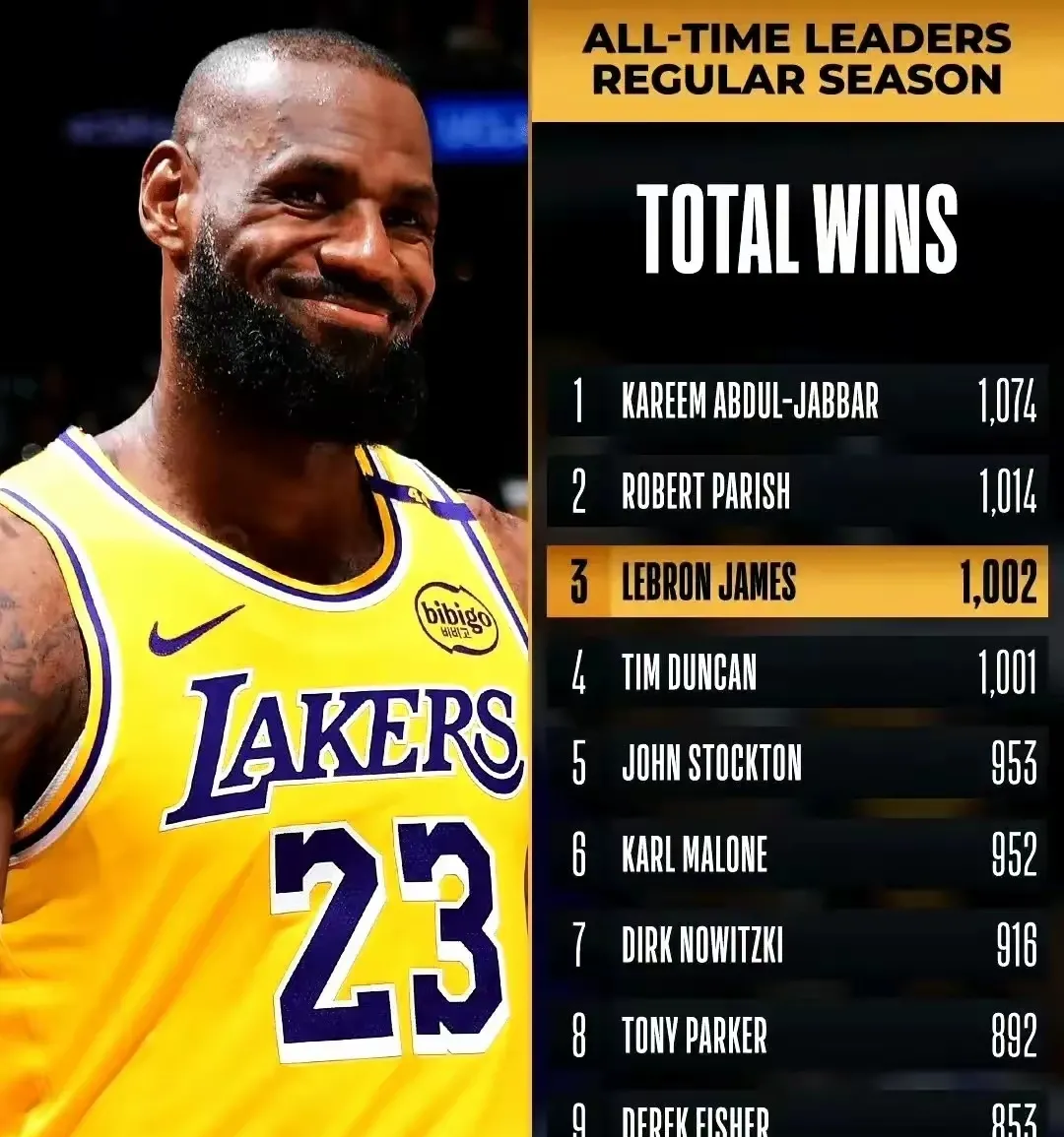  詹姆斯回归赛场，赛事规则更新首场状态亮眼，澳大利亚队观众沸腾！